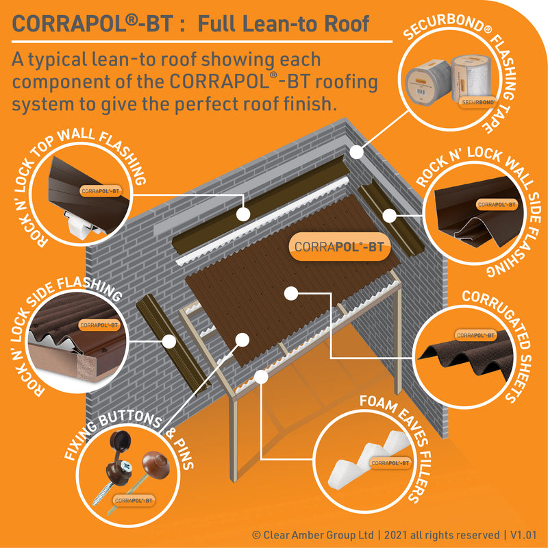 CLEAR AMBER | Corrapol-BT Corrugated Bitumen Fixings (100 Pk)