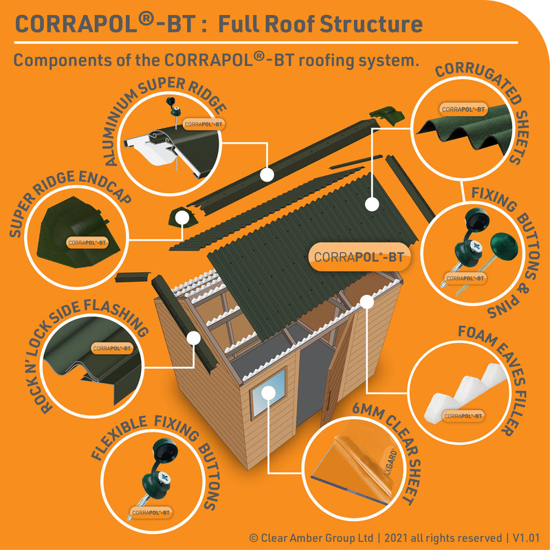 CLEAR AMBER | Corrapol-BT 60mm Screw Cap Fixings (Pk 10 and 50)