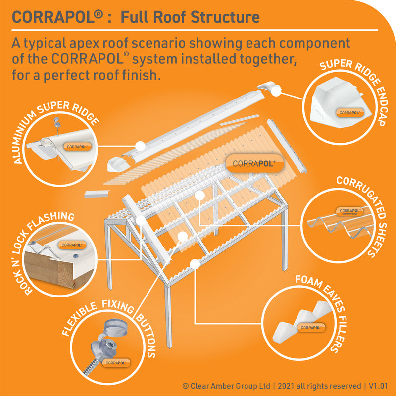 CLEAR AMBER | Corrapol Clear 60mm Fixings (Pk of 10 & 50)