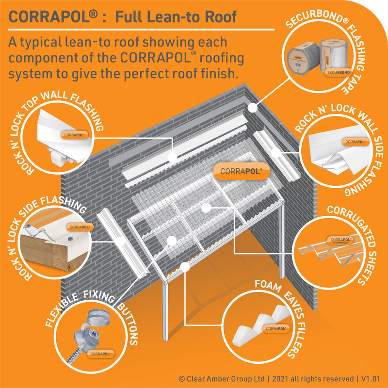 CLEAR AMBER | Corrapol foam eaves fillers (Low & High Profile)