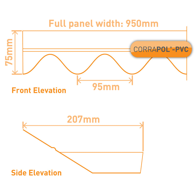 CLEAR AMBER | PVC Wall Flashing | 950mm