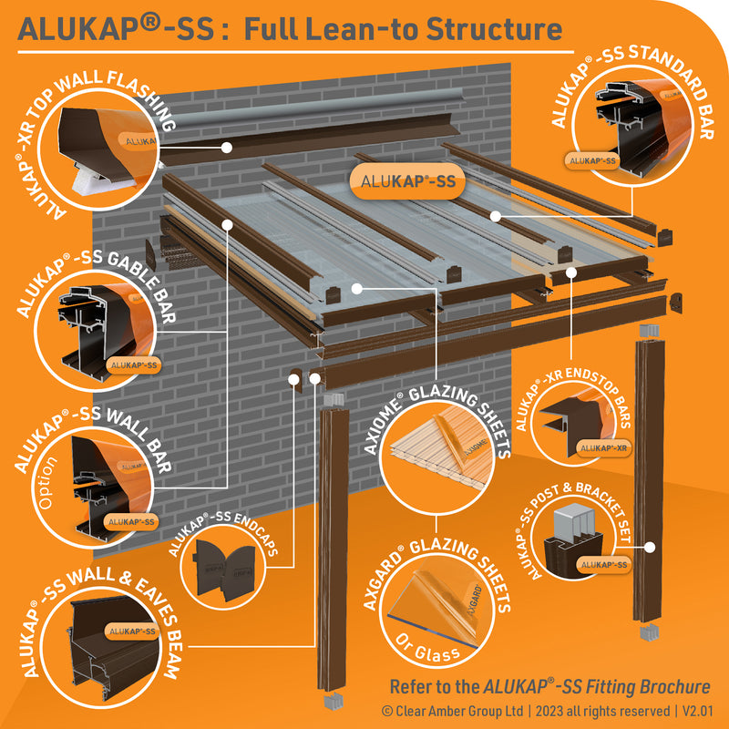 CLEAR AMBER | Alukap-SS Low Profile Bar | 2-6m