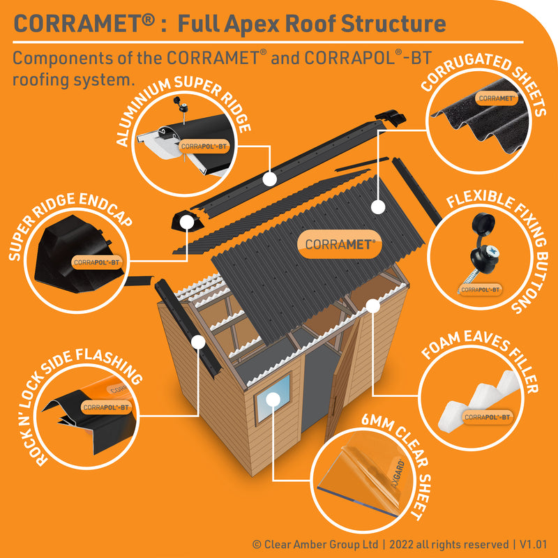 CLEAR AMBER | Corramet Corrugated Roof Sheet (Green)